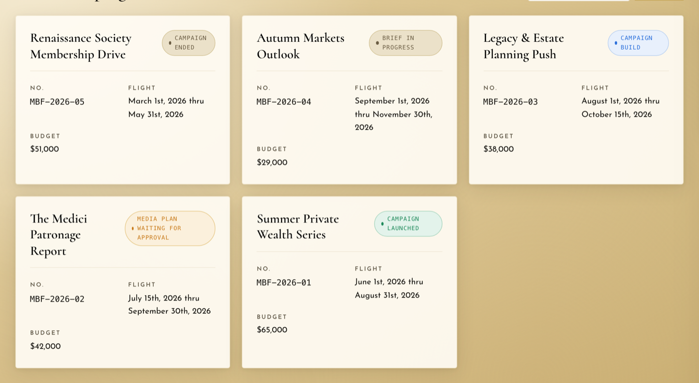 Campaign cards in MaestroX Studio showing flight dates, budgets, and status from brief to launched